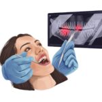 limited exam for toothache